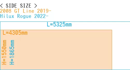 #2008 GT Line 2019- + Hilux Rogue 2022-